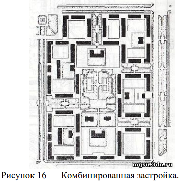 Вот и 10 микрорайон имеет частично свободный тип застройки.
Микрорайон 10 построен с соблюдением всех санитарно-гигиенических и
противопожарных требований.