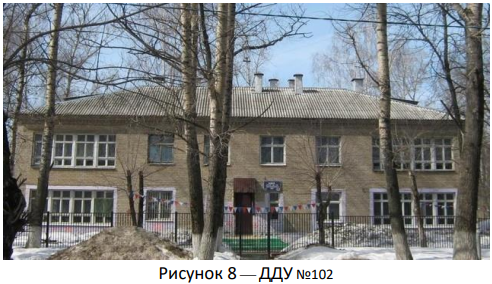 На территории 10 микрорайона расположен центр повседневного пользования. В
него входят школа МБОУ СОШ №49 (Рисунок 7), ДДУ №102 (Рисунок 8), ДДУ
№9 (Рисунок 9).